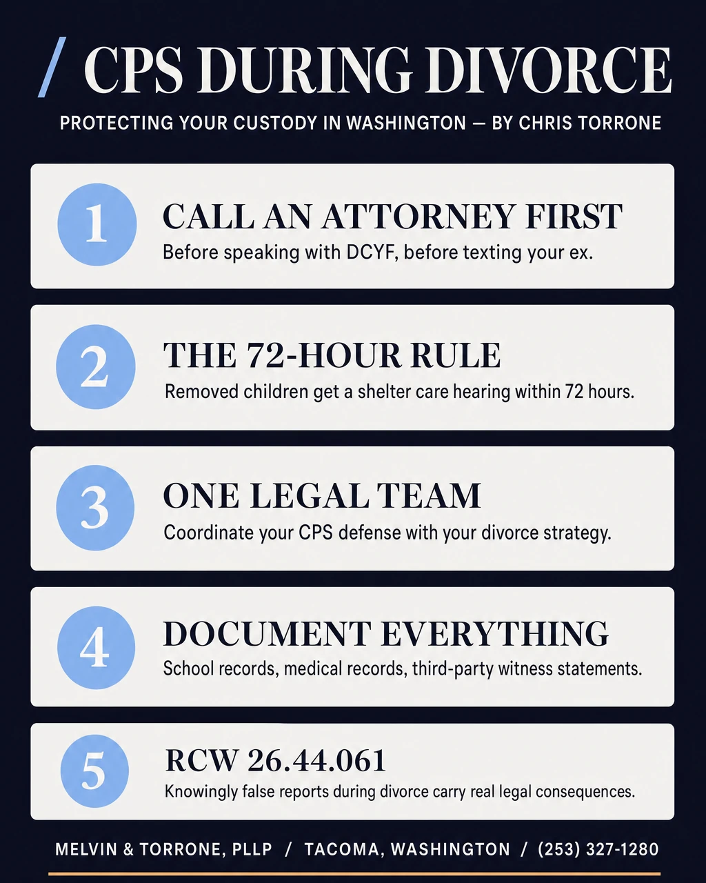CPS During Divorce in Washington — protecting your custody: call an attorney first, the 72-hour shelter care rule, one legal team for both cases, document everything, and RCW 26.44.061 on knowingly false reports