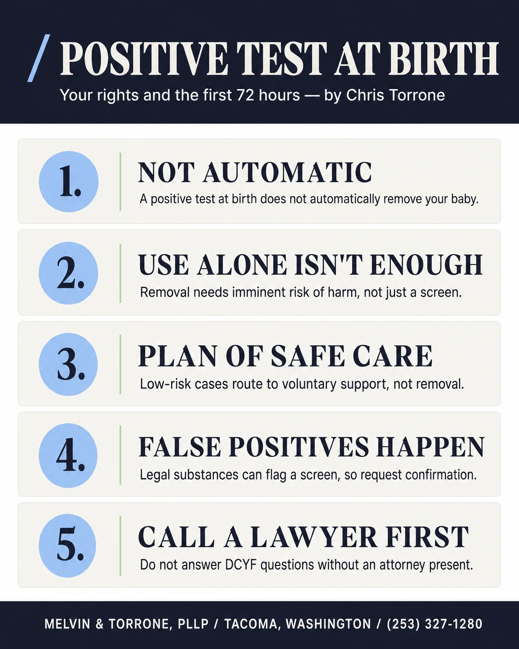 Five key points about a positive drug test at birth in Washington: it is not an automatic removal, substance use alone is not enough to remove a child, a Plan of Safe Care routes low-risk cases to voluntary support, false positives happen so request a confirmatory test, and call a lawyer before answering DCYF questions